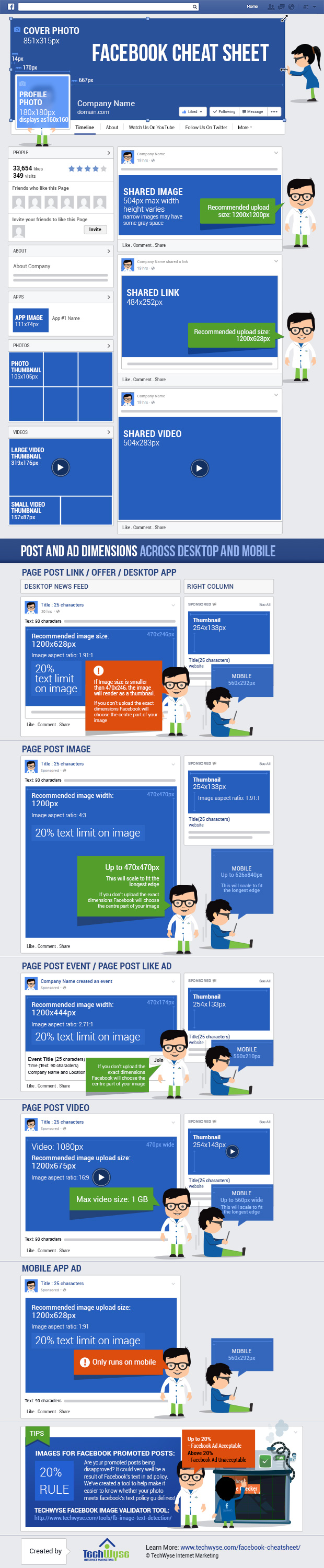 facebook cheat sheet infographic