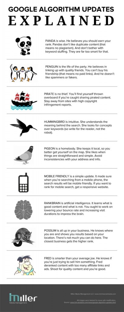 SEO-in-2018-7-Google-Updates-You-Need-to-Know-About-1