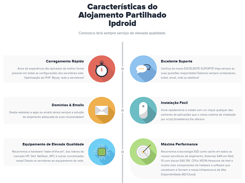 Porque deve mudar já o seu site para o alojamento partilhado da Ipdroid?