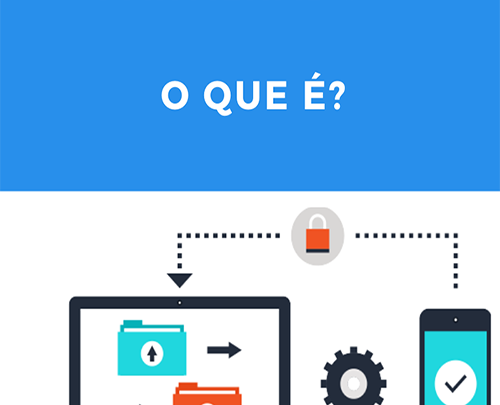 Servidor Partilhado… O que é?